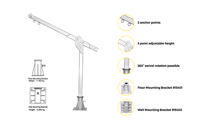 Cantilever Arm - Image 2