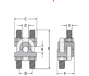 Double Throat Wire Rope Grip Galvanised - Image 2