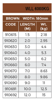 Flat Web Sling 6T Brown - Image 2