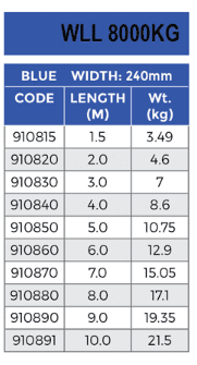 Flat Web Sling 8T Blue - Image 2