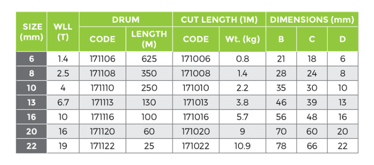 G100 Chain Cut Length - Image 3