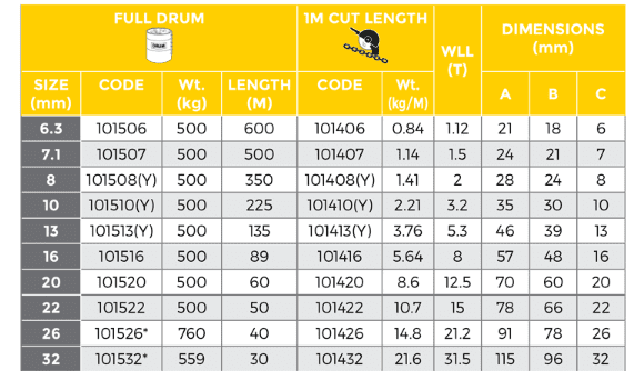 G80 Chain Drum Black Electrophoresis Black - Image 3