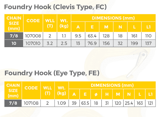 G80 Foundry Hook Clevis Type FE - Image 4