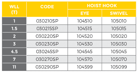 G80 Safety Latch Hoist/Swivel Hook - Image 3