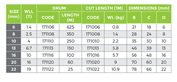 Grade 100 Chain Drum - Image 3