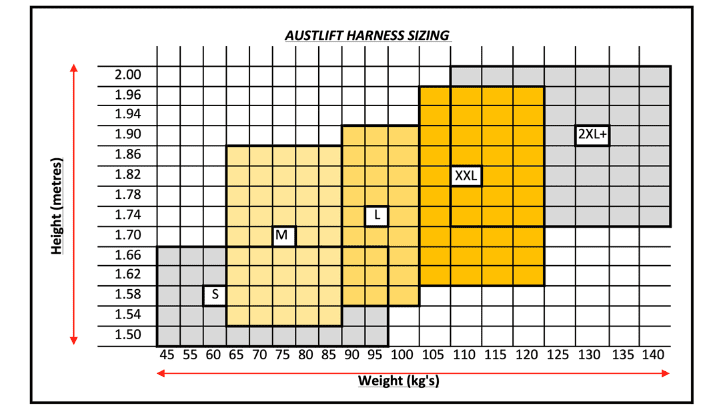 Kevlar F/B Harness. Front Lower Loops & Back Anchorage Point. Q/R Buckle Medium-2XL - Image 2