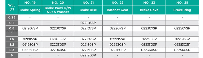 L/Block Brake Cover - Image 3