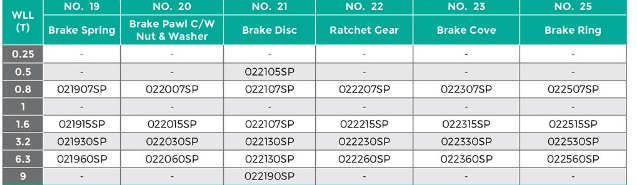 L/Block Brake Ring - Image 3