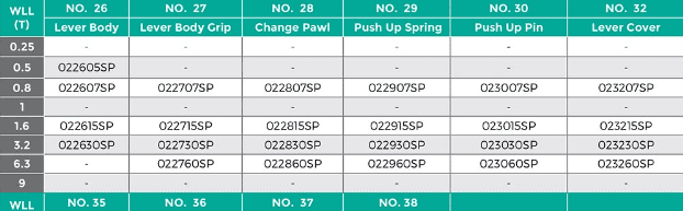 L/Block Change Pawl - Image 3