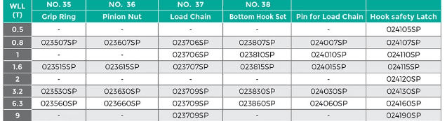 L/Block Grip Ring - Image 3