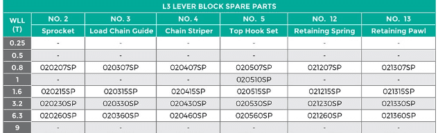 L/Block Top Hook Set - Image 3