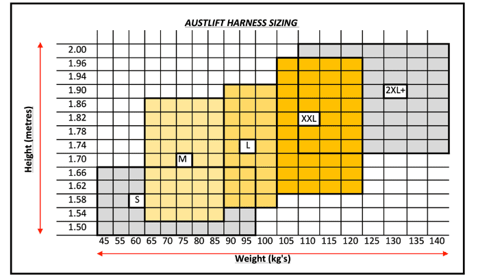 Maxi Harness Premium Comfort Restraint Harness - Image 2