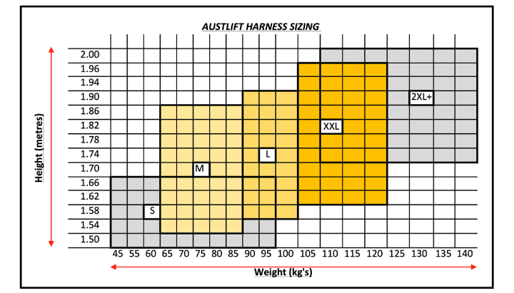 Maxi Harness Stainless Steel Endure water repellent webbing harness Medium-XL - Image 3