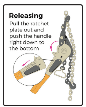 Maxibinder (AusBinder V3) with swivel head - Image 7