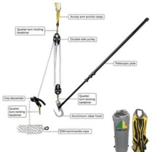 Rescue Kit Core without rescue pole