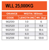 Round Sling 25T Orange - Image 2