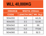 Round Sling 40T Orange - Image 2
