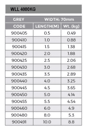 Round Sling 4T Grey - Image 2