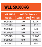 Round Sling 50T Orange - Image 2