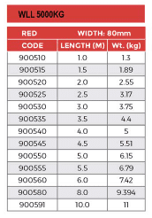 Round Sling 5T Red - Image 2