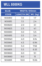Round Sling 8T Blue - Image 2