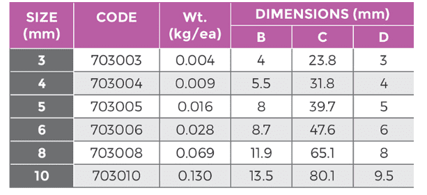 S Hook Zinc - Image 3