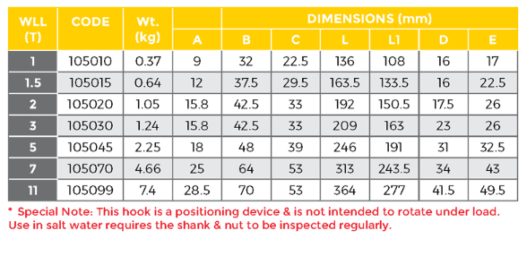 Swivel Hoist Hook Alloy Eye - Image 4