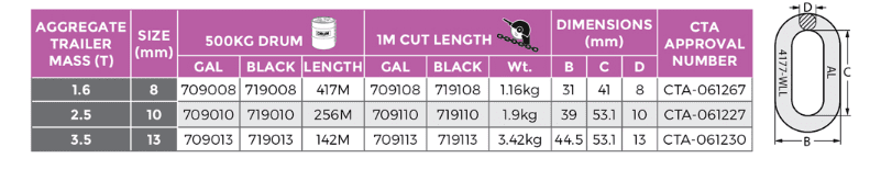 Trailer Safety Chain Cut Length Per METRE - Image 3