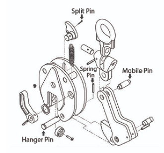 Universal Clamp Pad - Image 2