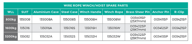 W/Rope Winch Anchor Pin for Steel Case - Image 3