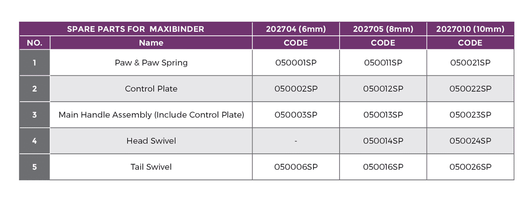 Maxibinder Control plate 8mm (Click chat icon for stock) - Image 3