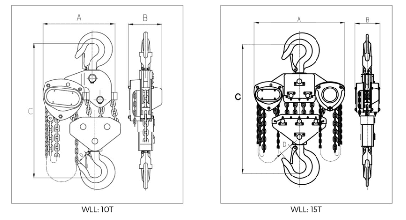 W5 Industrial Chain Block 3M c/w Load Limit Switch - Image 7
