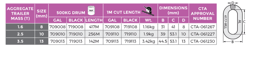 Trailer Safety Chain Galvanised Cut Length Per Metre - Image 2